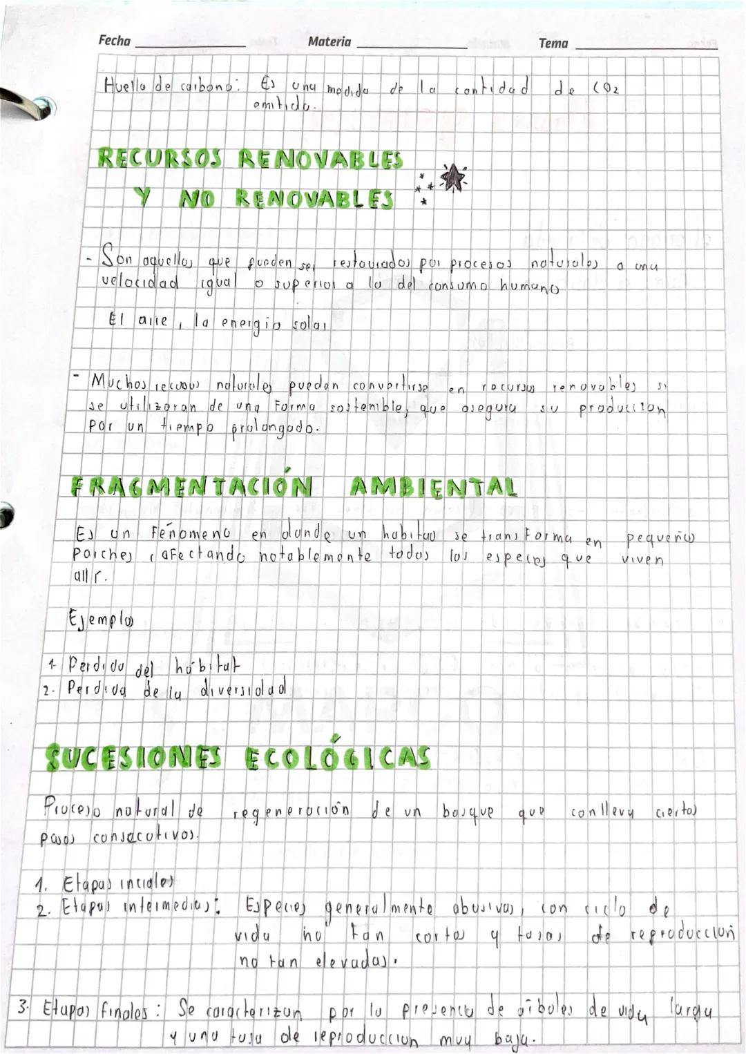 Fecha
Materia
Huello de carbono: Es Una medida
emitido
Tema
de la cantidad de (02
RECURSOS RENOVABLES
Y NO RENOVABLES
-Son aquellos
velocida