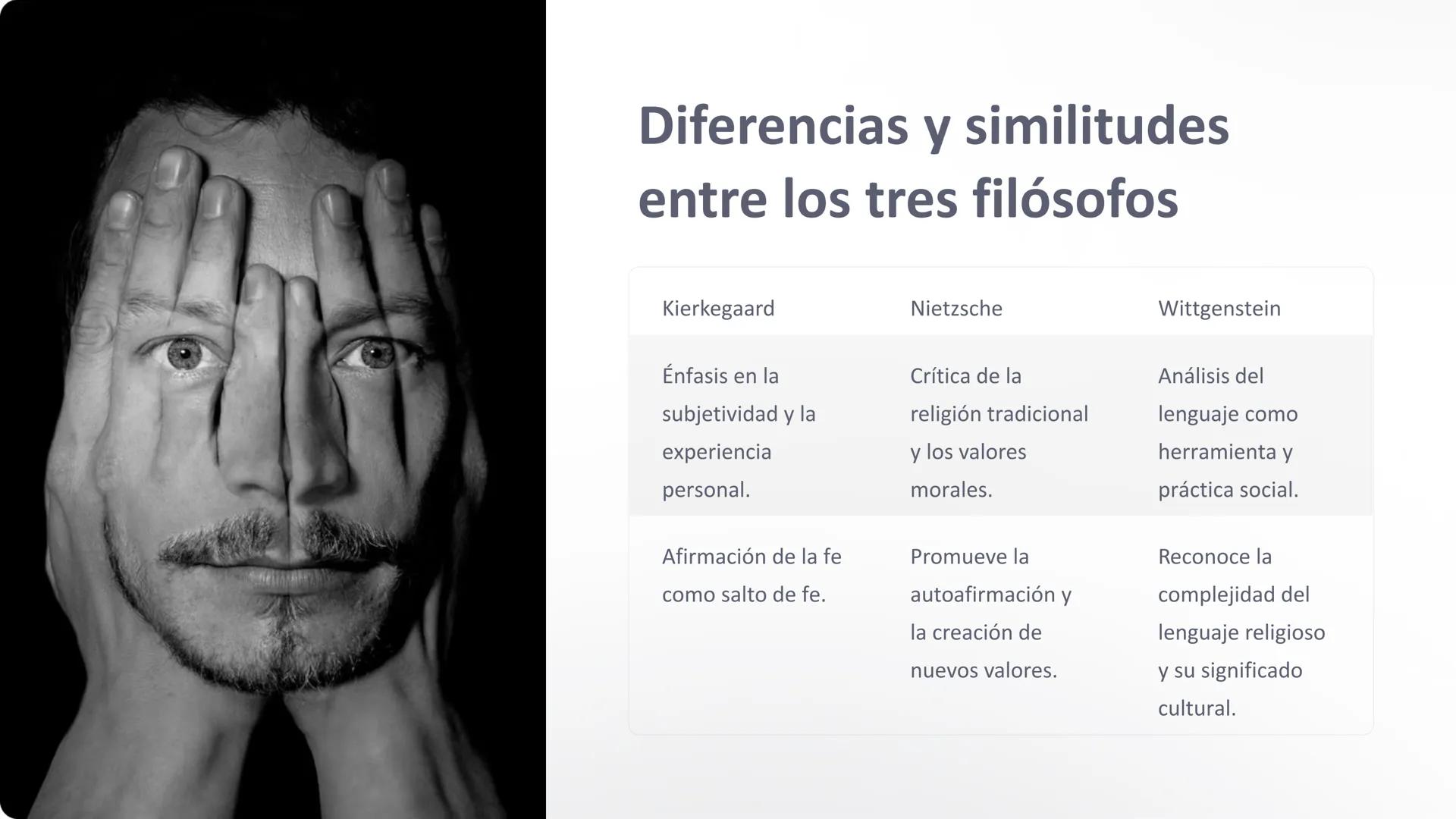 Filosofía de la religión:
Kierkegaard, Nietzsche y
Wittgenstein
Este recorrido explorará la relación entre la filosofía y la
religión a trav