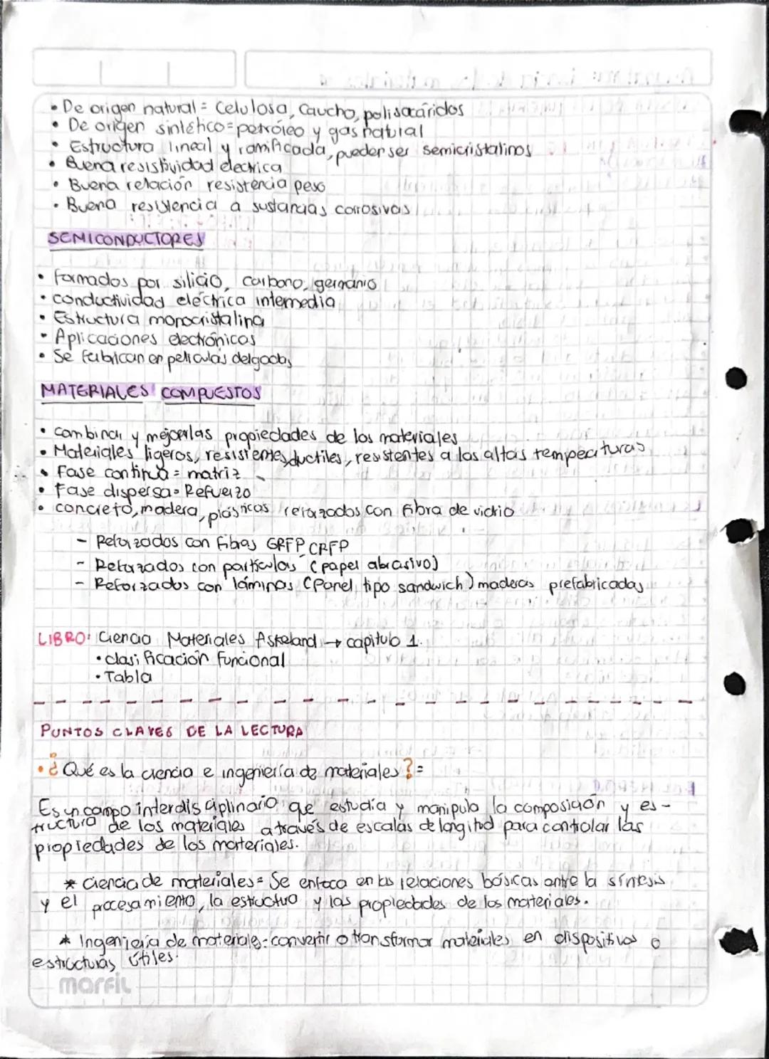 Asignatura: ciencia de los materiales♡
CIENCIA DE LOS MATERIALEJ
CLASIFICACION DE LOS MATERIALES
ALGACIONES O
METALES
ferosos →+ resutentes
