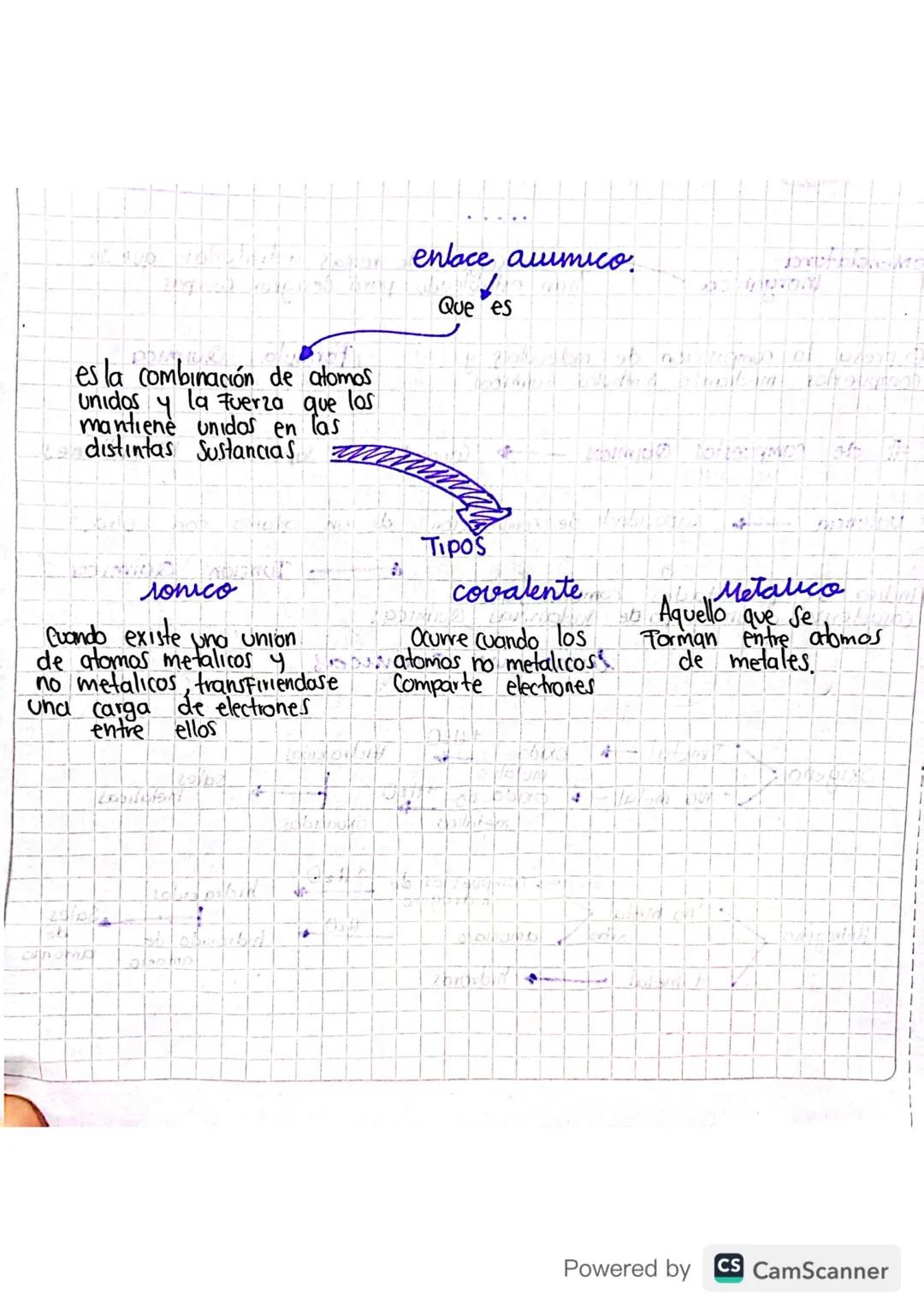 # nomenclatura inorganica

Bame
Plata

Temas

• Definiciones

• # de oxidacion

Condacion

dijiji

• Formulacion

Nomenclatura
Inorganica

e
