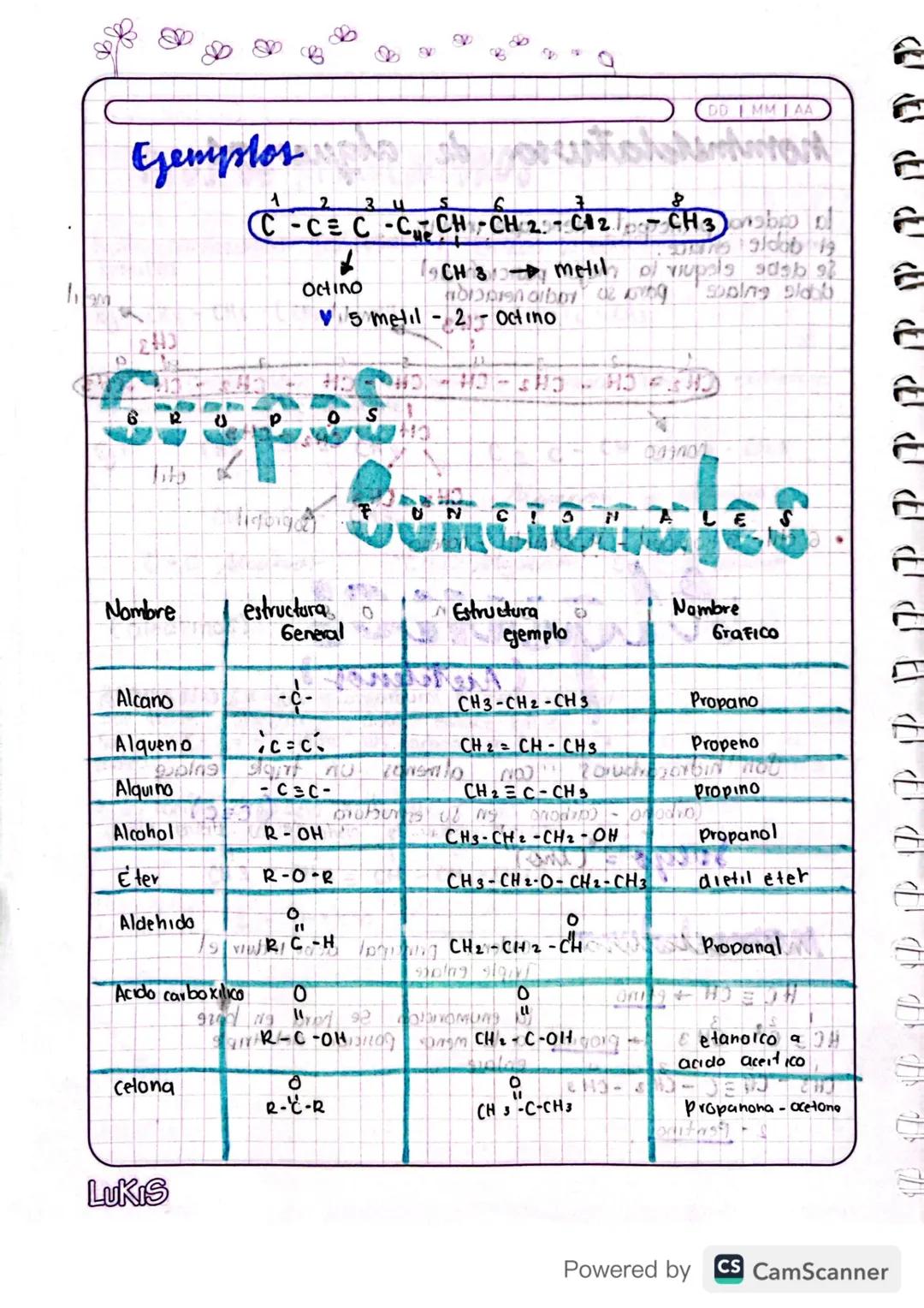 • 6 etil- 5 150 propil - 4,8 dimetil
-noneno
03191
Alarnet
anngard
Son hidrocarburos
ORI919
(Acetilenos)
Con
HD-OEHD
3-
Sidmo
OholA
dnsup A
