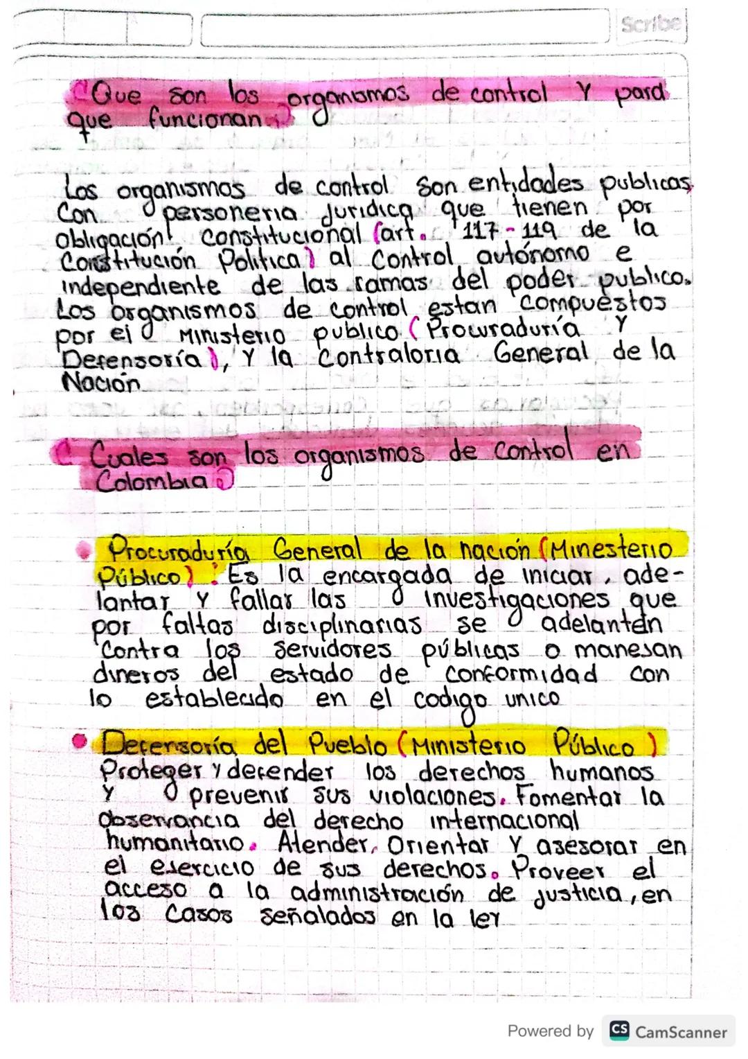 Scribe

queue funcionan organomos

Que son los organomos de control y pard

Los organismas de control son entidades publicas
Con personeria 
