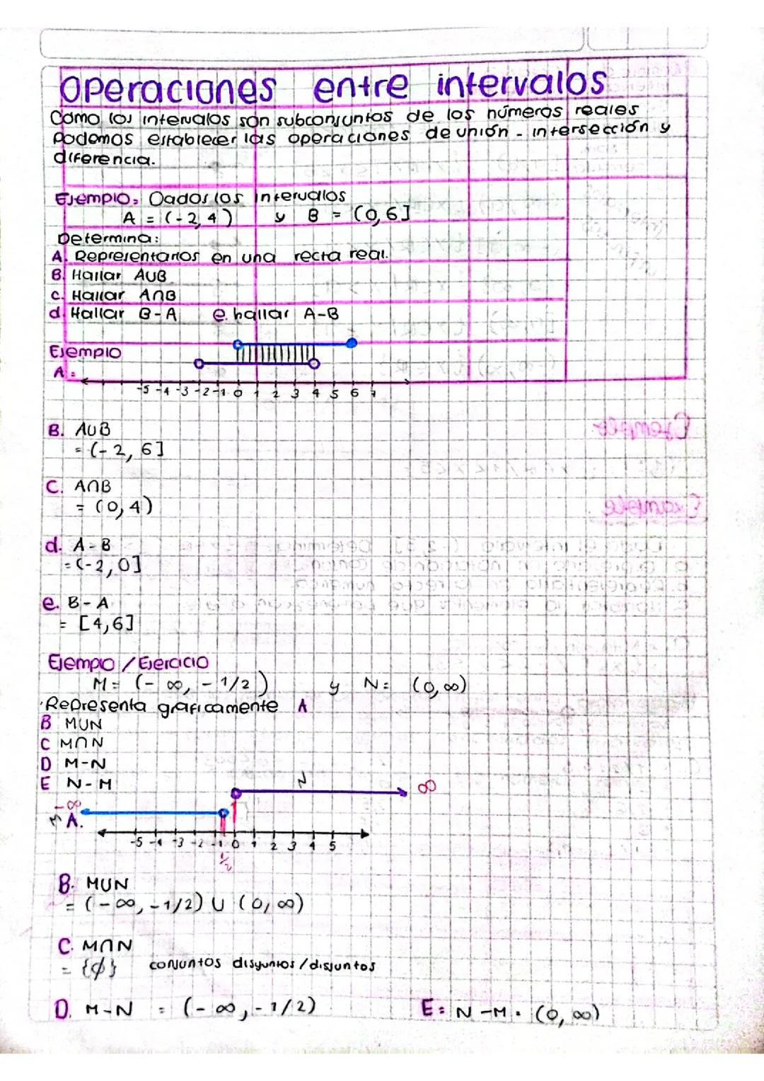 OPERACIONES ENTRE INTERVALOS