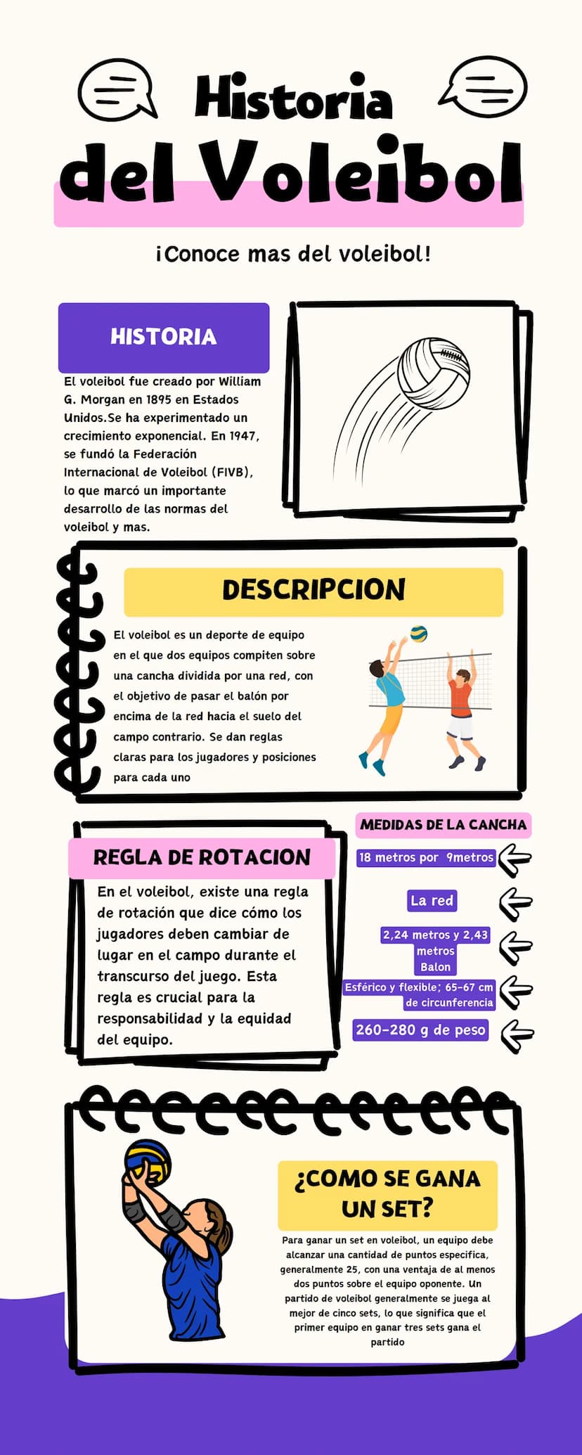 @ Historia
del Voleibol
¡Conoce mas del voleibol!
HISTORIA
El voleibol fue creado por William
G. Morgan en 1895 en Estados
Unidos.Se ha expe