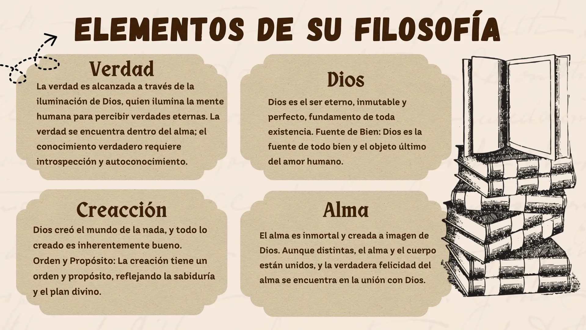 LA FILOSOFÍA
DURANTE EL SIGLO VIII
Analizamos la influencia del cristianismo durante la época... INDICE
01 La Patrística
02 ¿Quiénes fueron 
