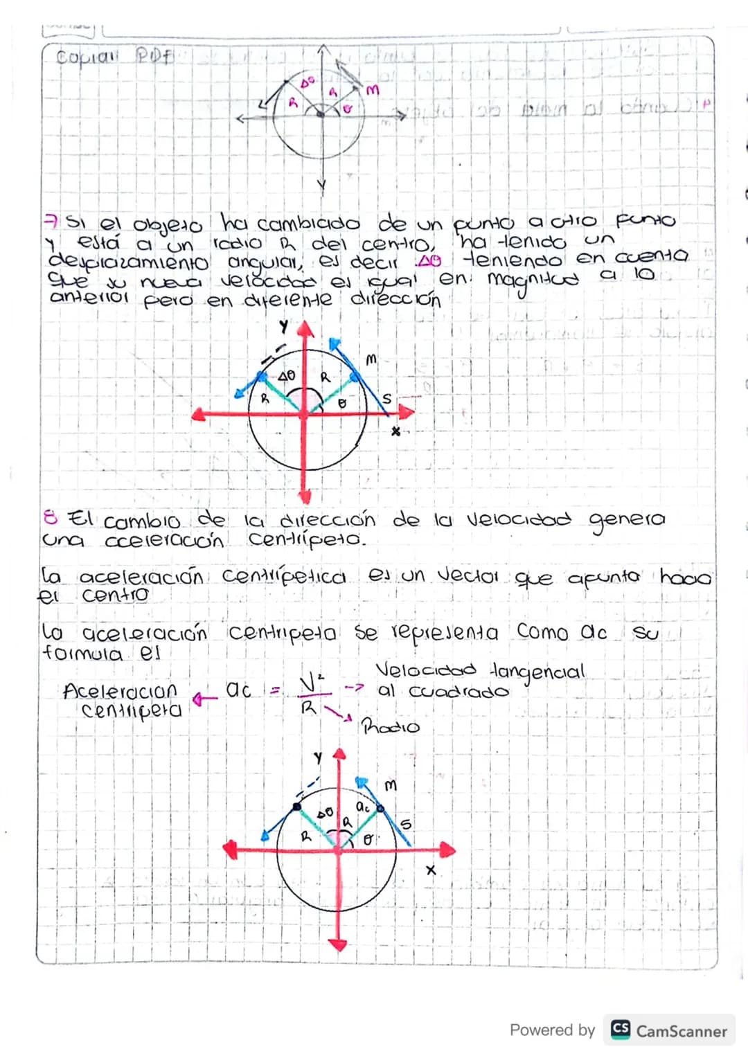 24 7024
Movimiento Circular uniforme
I Vamos a asumil o imagindi que tenemos una pelota vorme,
que la pelota está haciendo un
movimiento Cir