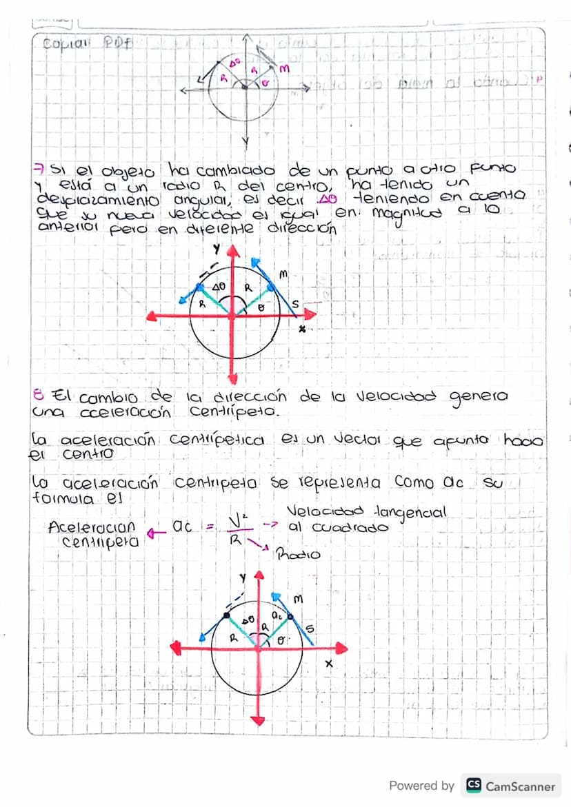 24 7024
Movimiento Circular uniforme
I Vamos a asumil o imagindi que tenemos una pelota vorme,
que la pelota está haciendo un
movimiento Cir