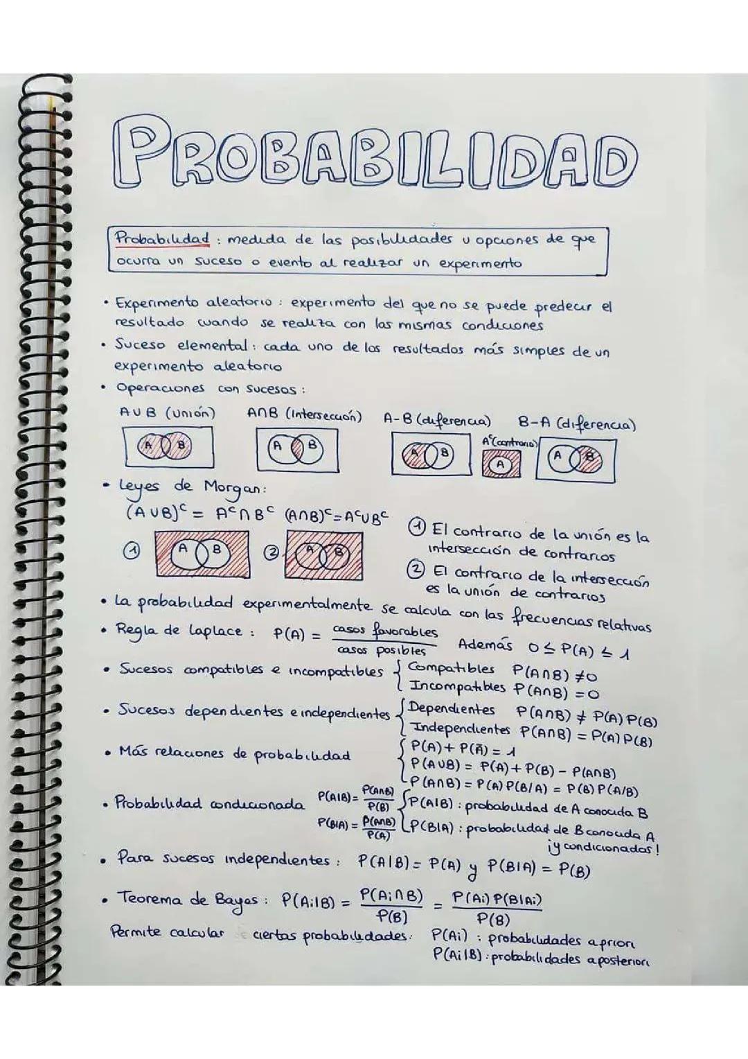 Descubre 10 Ejemplos de Probabilidad y Operaciones con Sucesos