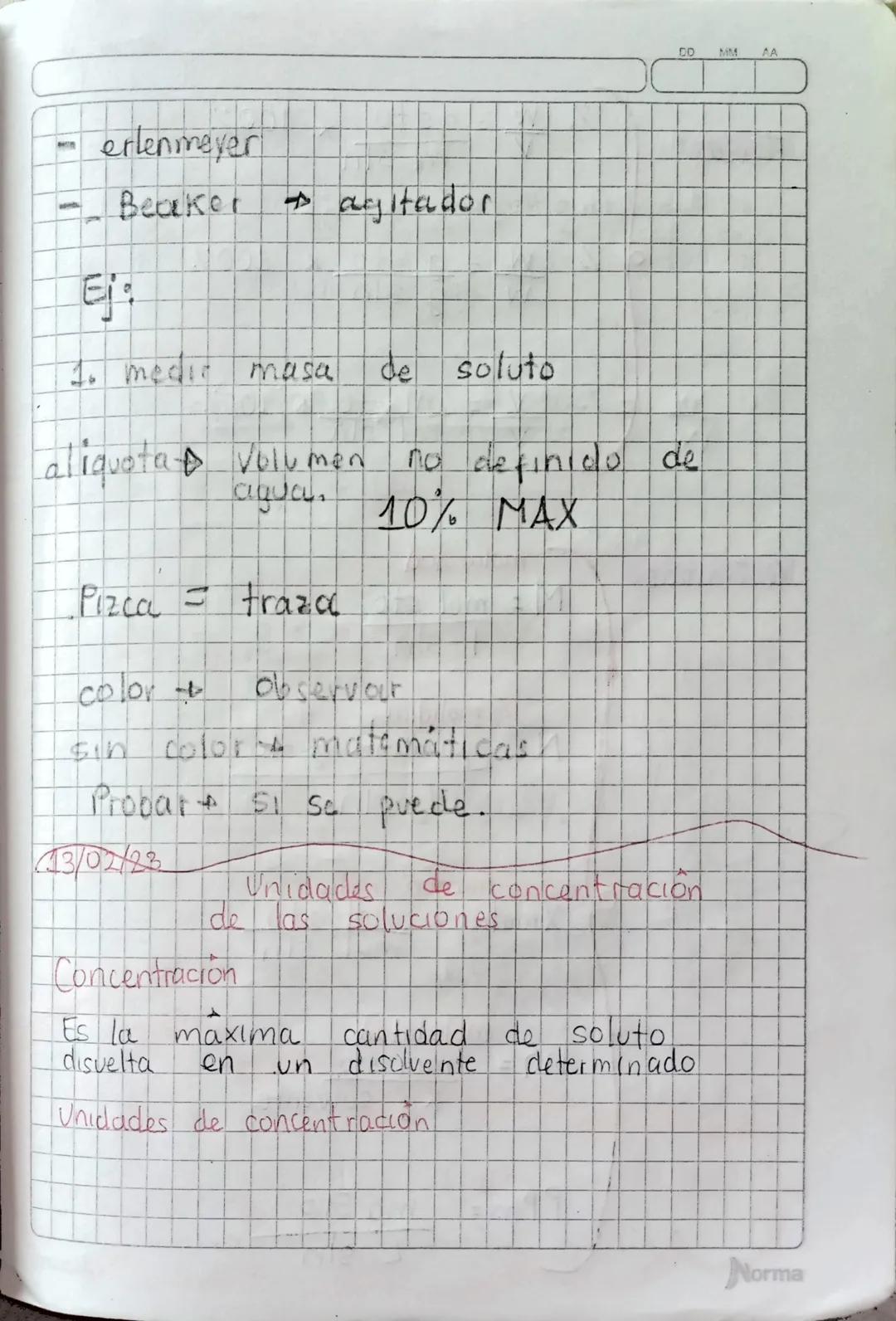 # Estequiometria de disoluciones

Disolución Mezcla homogenea de sustancias.

Solvente
soluto

Hace disolver pueden ser varios
Se disuelve

