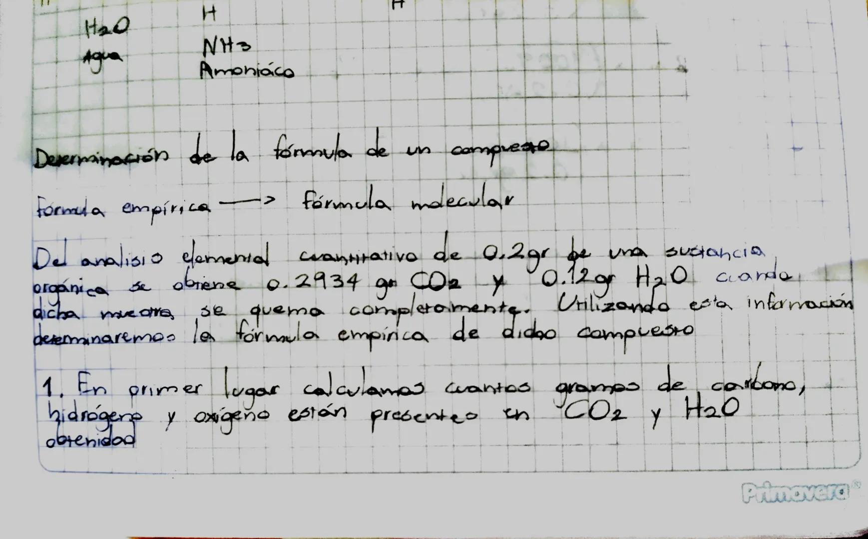 H
H20
Agua
NH3
Amoniaco
土
Determinación de la formula de
>
un
compreste
fórmula mdecular
Formula empírica.
Del analisis elemental cuantitati