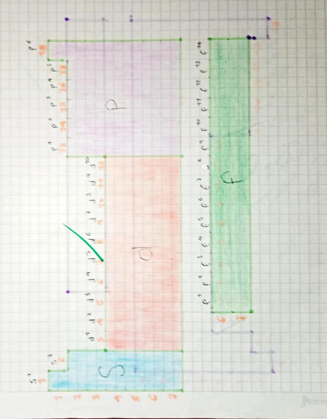 ¿Como evoluciono la Quimica a través de la historia?
La
qui mica en
la Antiguedad
La metalurgia
Quimica en la
edad
Media
La Alquimia
Quimica