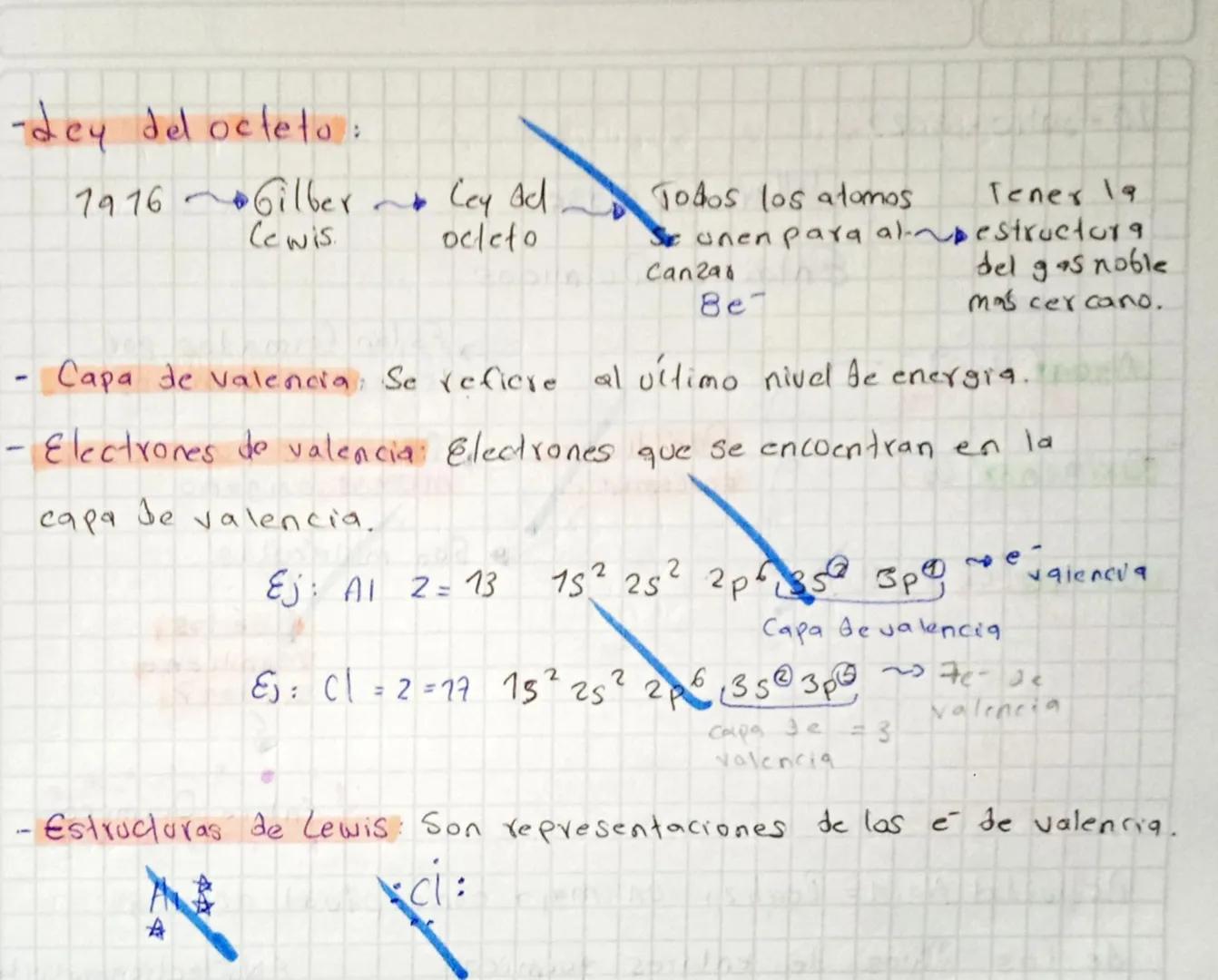 ¿Como evoluciono la Quimica a través de la historia?
La
qui mica en
la Antiguedad
La metalurgia
Quimica en la
edad
Media
La Alquimia
Quimica