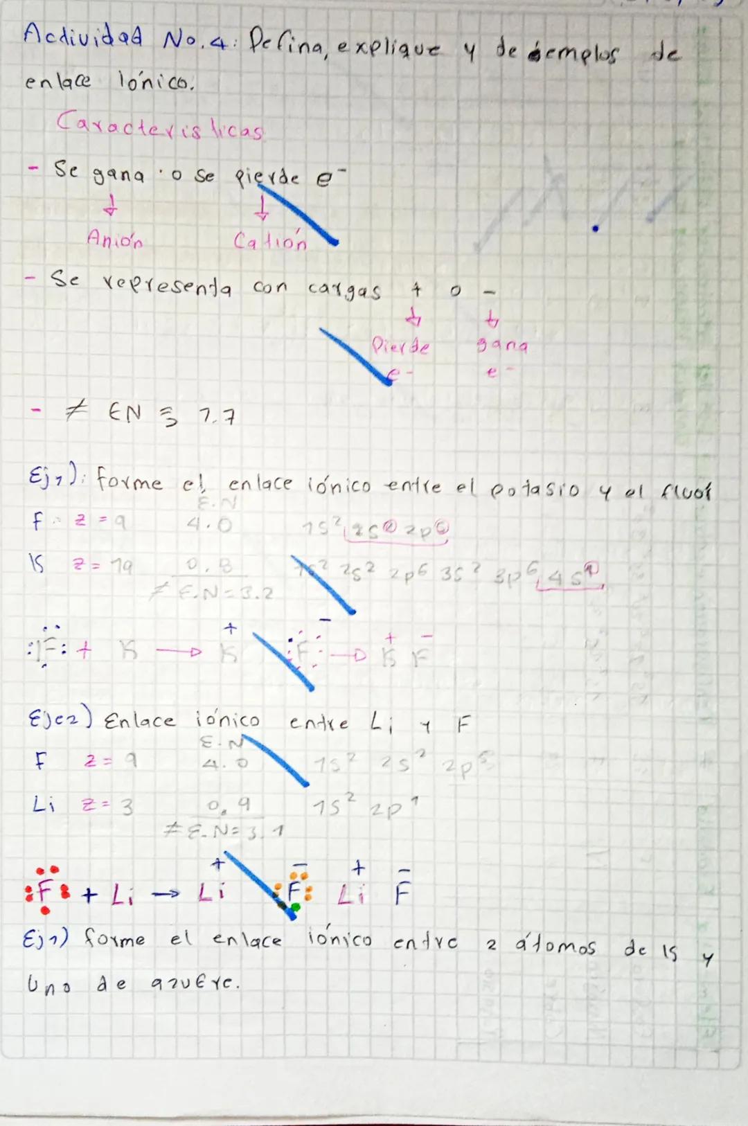 ¿Como evoluciono la Quimica a través de la historia?
La
qui mica en
la Antiguedad
La metalurgia
Quimica en la
edad
Media
La Alquimia
Quimica