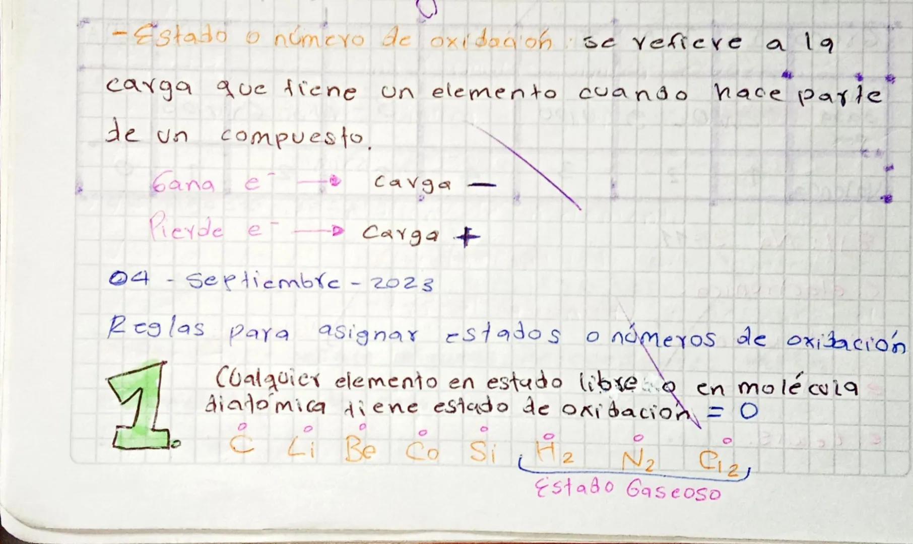¿Como evoluciono la Quimica a través de la historia?
La
qui mica en
la Antiguedad
La metalurgia
Quimica en la
edad
Media
La Alquimia
Quimica