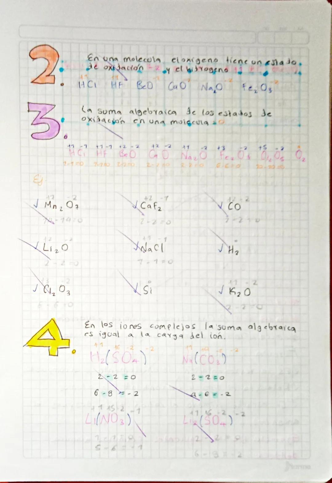 ¿Como evoluciono la Quimica a través de la historia?
La
qui mica en
la Antiguedad
La metalurgia
Quimica en la
edad
Media
La Alquimia
Quimica