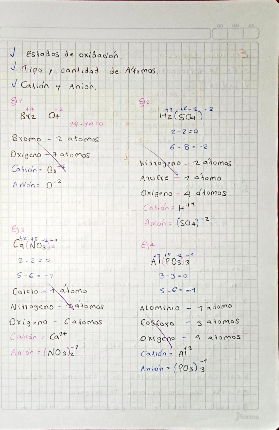 ¿Como evoluciono la Quimica a través de la historia?
La
qui mica en
la Antiguedad
La metalurgia
Quimica en la
edad
Media
La Alquimia
Quimica