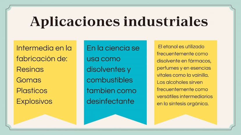 Y Y Y p q q q rq q pq q
Indice
-Que es un alcohol
-Estructura química
-Nomenclatura
-Tipos
-Estructura física y química
-Aplicaciones
-Ejerc