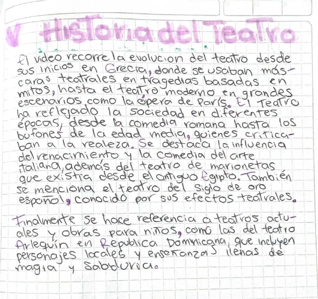 Historia y evolución del teatro