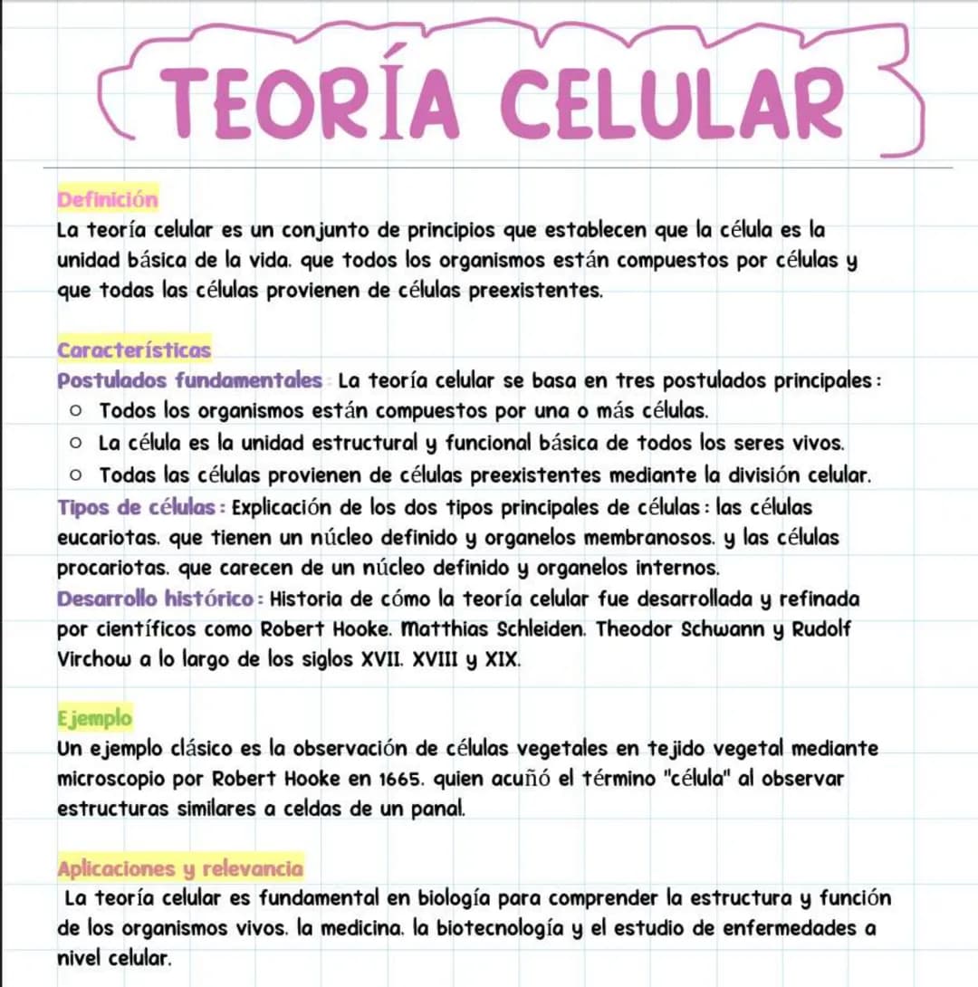 TEORÍA CELULAR
Definición
La teoría celular es un conjunto de principios que establecen que la célula es la
unidad básica de la vida. que to