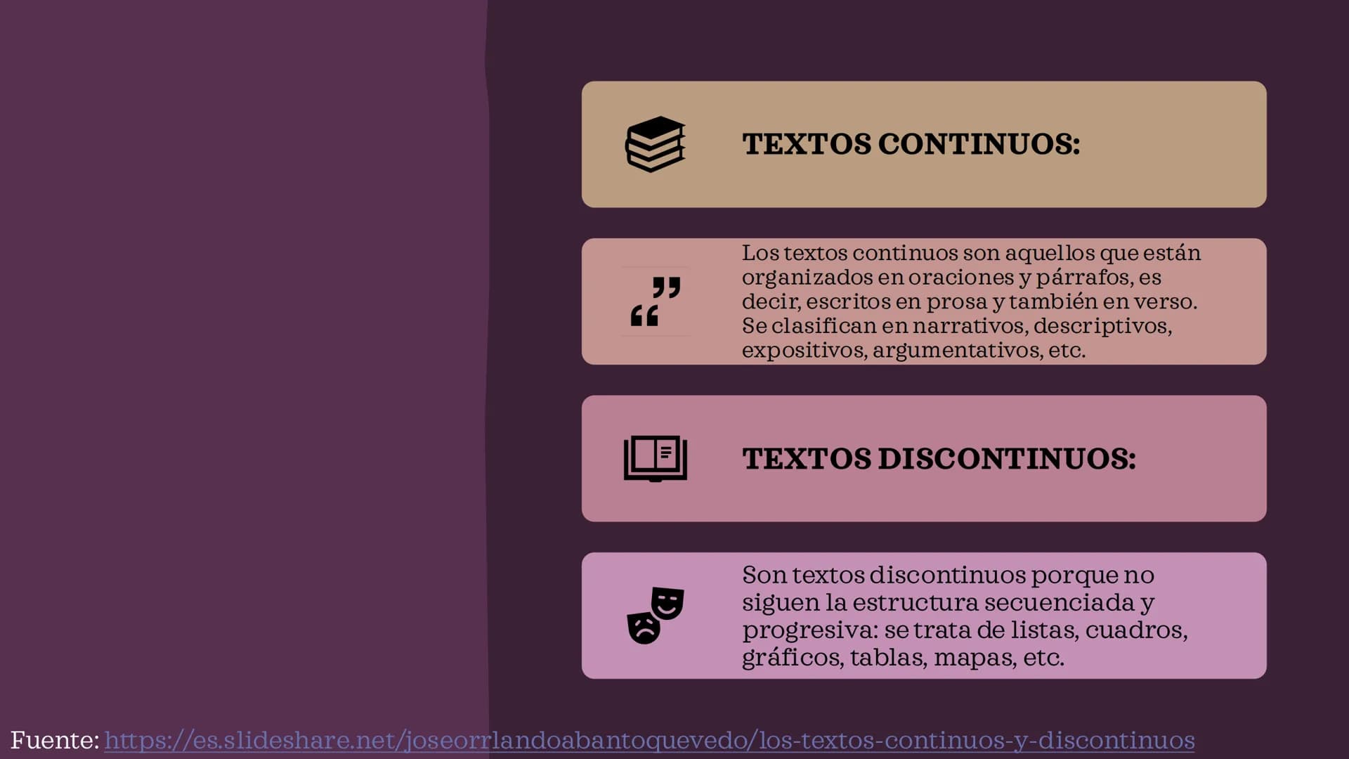 LECTURA CRITICA
TEMAS: Textos continuos y
discontinuos. Niveles de
lectura: Lectura literal,
inferencial y crítica. TEXTOS CONTINUOS:
66
ララ
