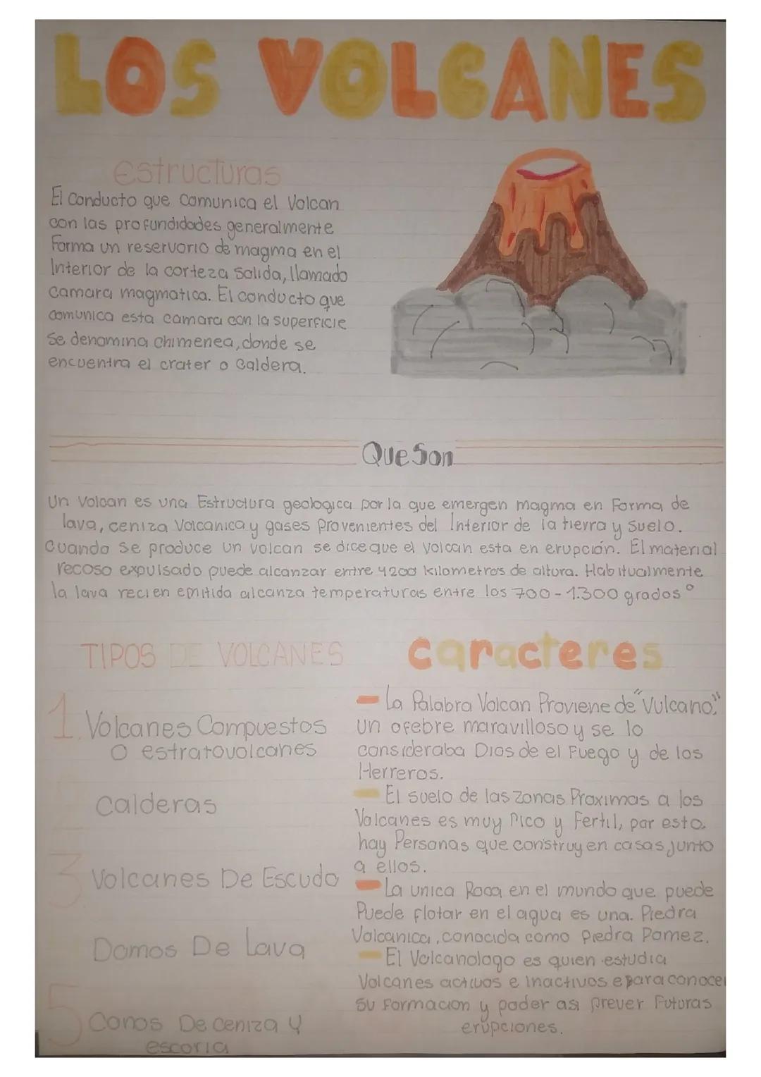 Volcanes: Tipos y Características