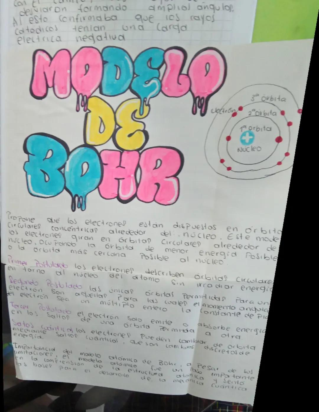 Con El
ampliol ángulos.
que les rayos
und Carda
dejviar on formando
Al esto confirmaba
Catodicos tenian
electrica negativa.
MODELO
BOHR
Elec