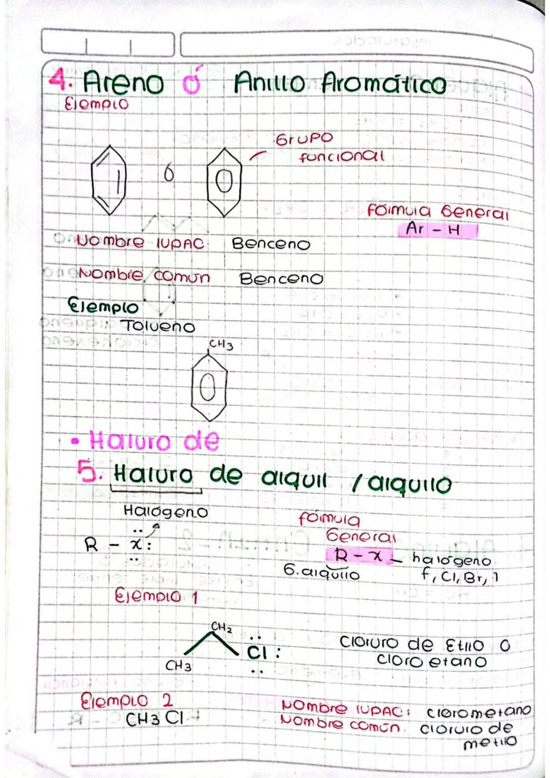 insaturados
2. Alqueno
CH2=CH₂
Ejemplo
Nombre
Nombre
UPAC
común
Enlace doble entre
carbonos
CnH2n
2
Eteno Etieno
Etileno
fomuia
General
Grup