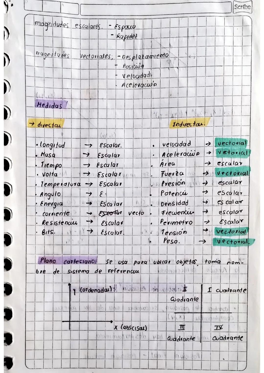 Todo Sobre Vectores: Operaciones y Ejemplos