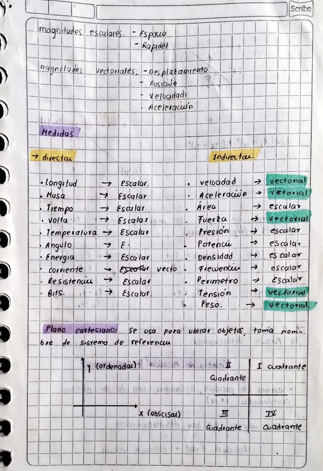 magnitudes escalares. - Espace
- Rapidez
magnitudes vectoriales; - Desplazamiento
Posici
Veloadad
Aceleracio
Medidas
→ directa
Indirecta.
ve