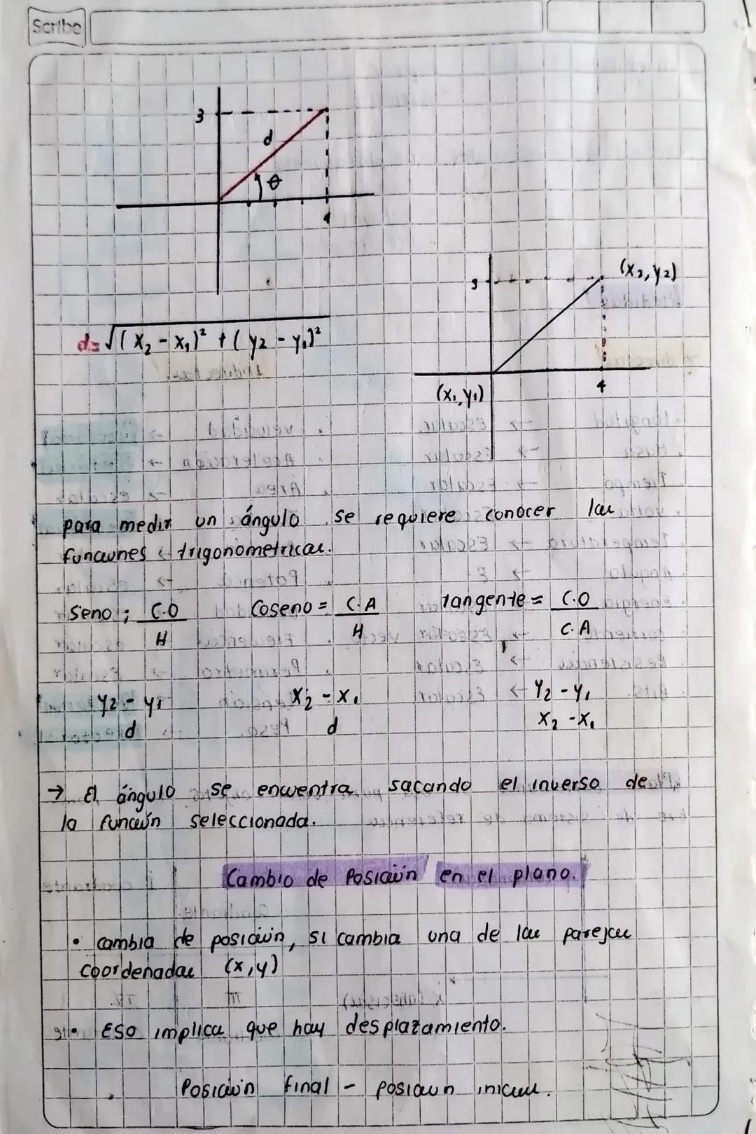 magnitudes escalares. - Espace
- Rapidez
magnitudes vectoriales; - Desplazamiento
Posici
Veloadad
Aceleracio
Medidas
→ directa
Indirecta.
ve