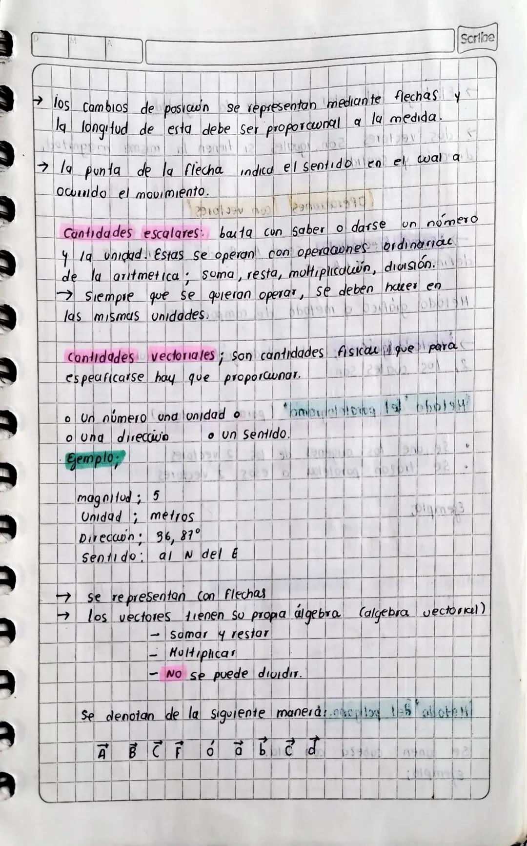 magnitudes escalares. - Espace
- Rapidez
magnitudes vectoriales; - Desplazamiento
Posici
Veloadad
Aceleracio
Medidas
→ directa
Indirecta.
ve