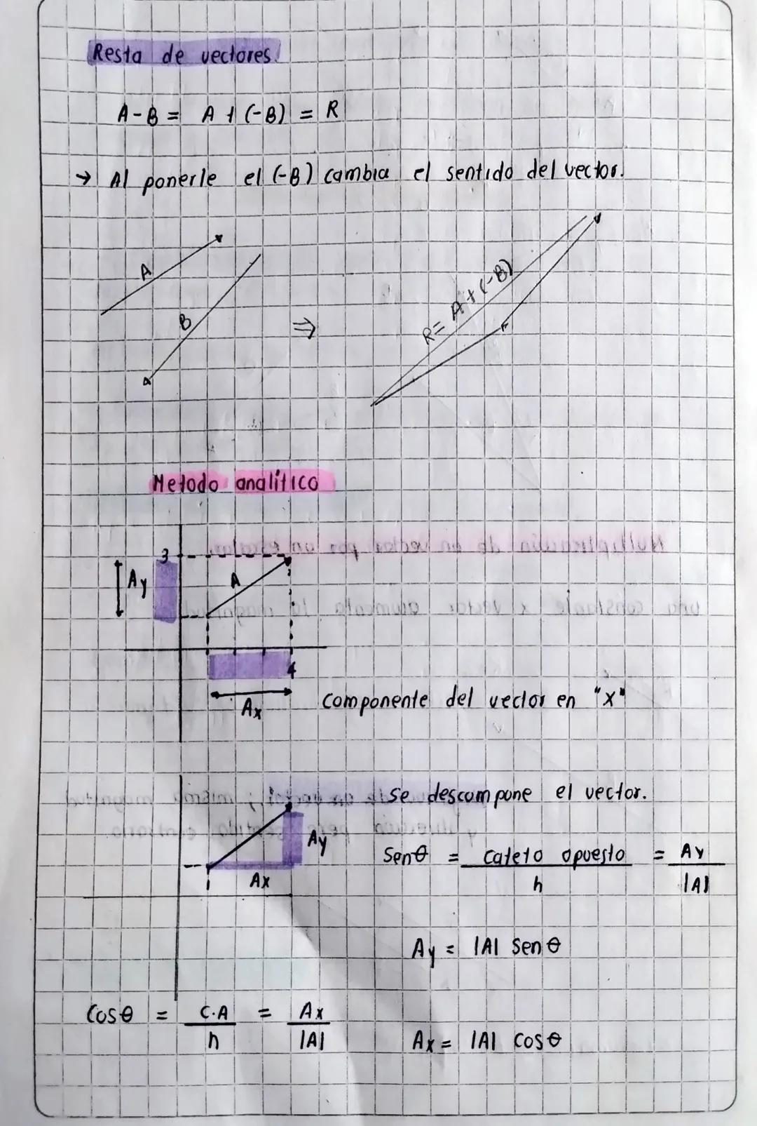 magnitudes escalares. - Espace
- Rapidez
magnitudes vectoriales; - Desplazamiento
Posici
Veloadad
Aceleracio
Medidas
→ directa
Indirecta.
ve