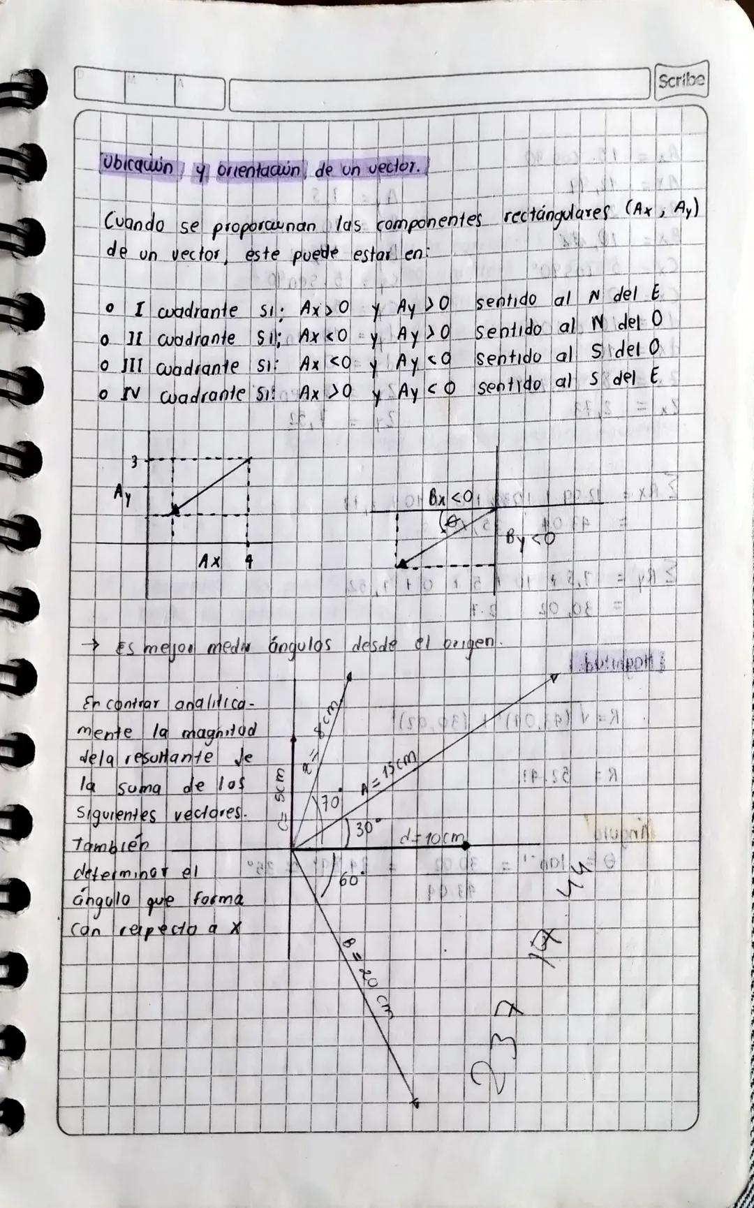 magnitudes escalares. - Espace
- Rapidez
magnitudes vectoriales; - Desplazamiento
Posici
Veloadad
Aceleracio
Medidas
→ directa
Indirecta.
ve