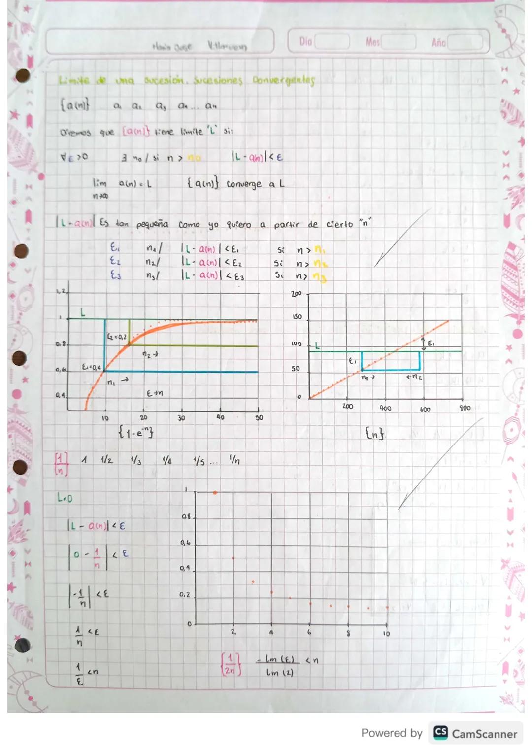 Ha's Jage Vilarven
Dia Mes Año
Limite de una sucesión. Sucesiones Donvergentes.
{a(n)}
a a as an an
O'remos que {ain) kene limite 'L' Si:
$

