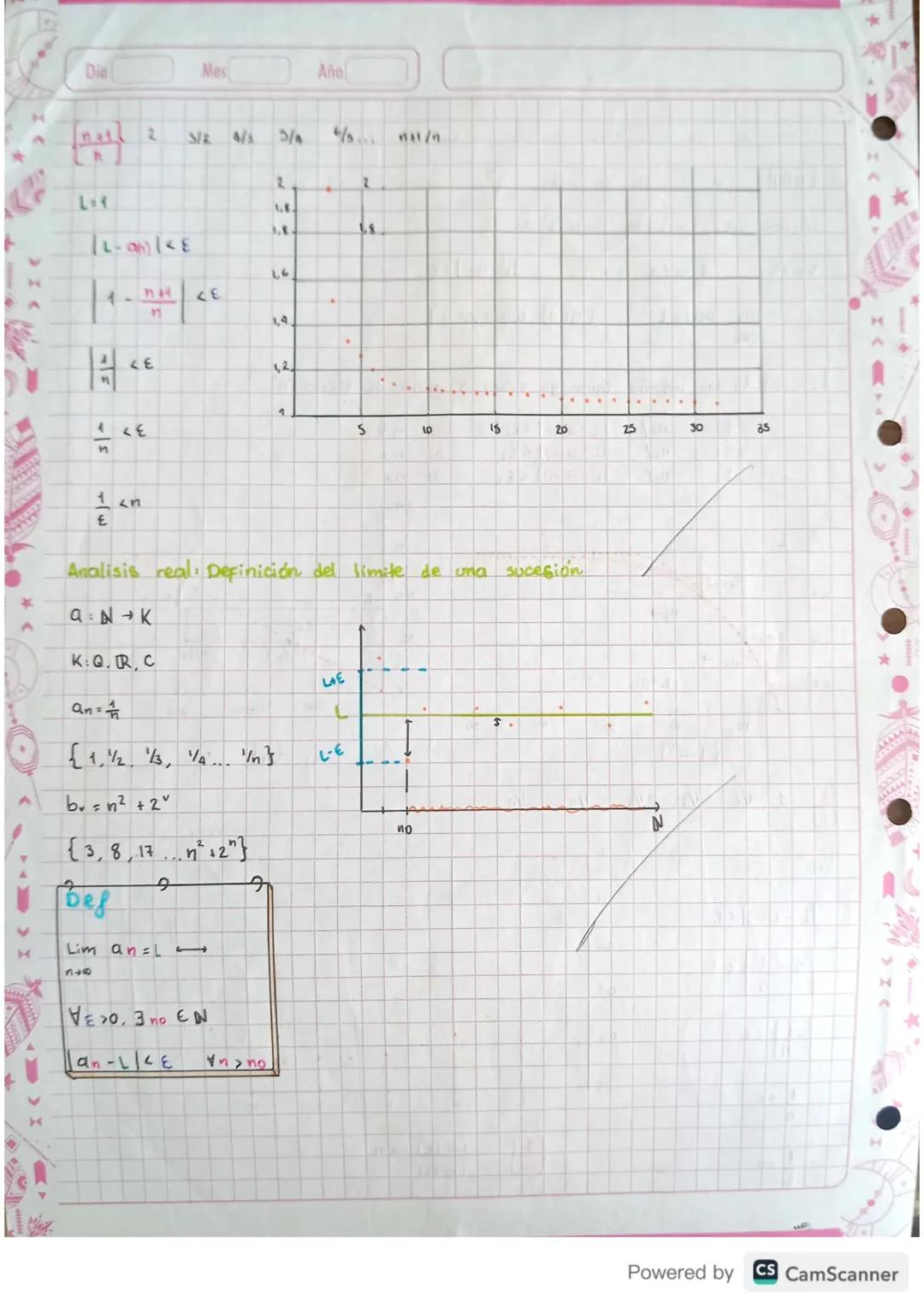 Ha's Jage Vilarven
Dia Mes Año
Limite de una sucesión. Sucesiones Donvergentes.
{a(n)}
a a as an an
O'remos que {ain) kene limite 'L' Si:
$
