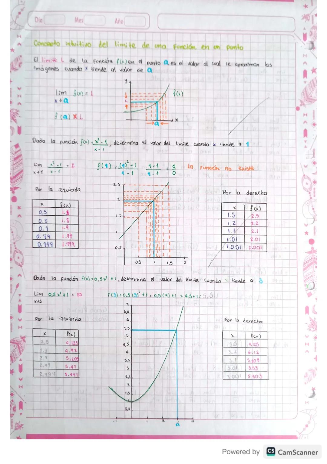 Ha's Jage Vilarven
Dia Mes Año
Limite de una sucesión. Sucesiones Donvergentes.
{a(n)}
a a as an an
O'remos que {ain) kene limite 'L' Si:
$
