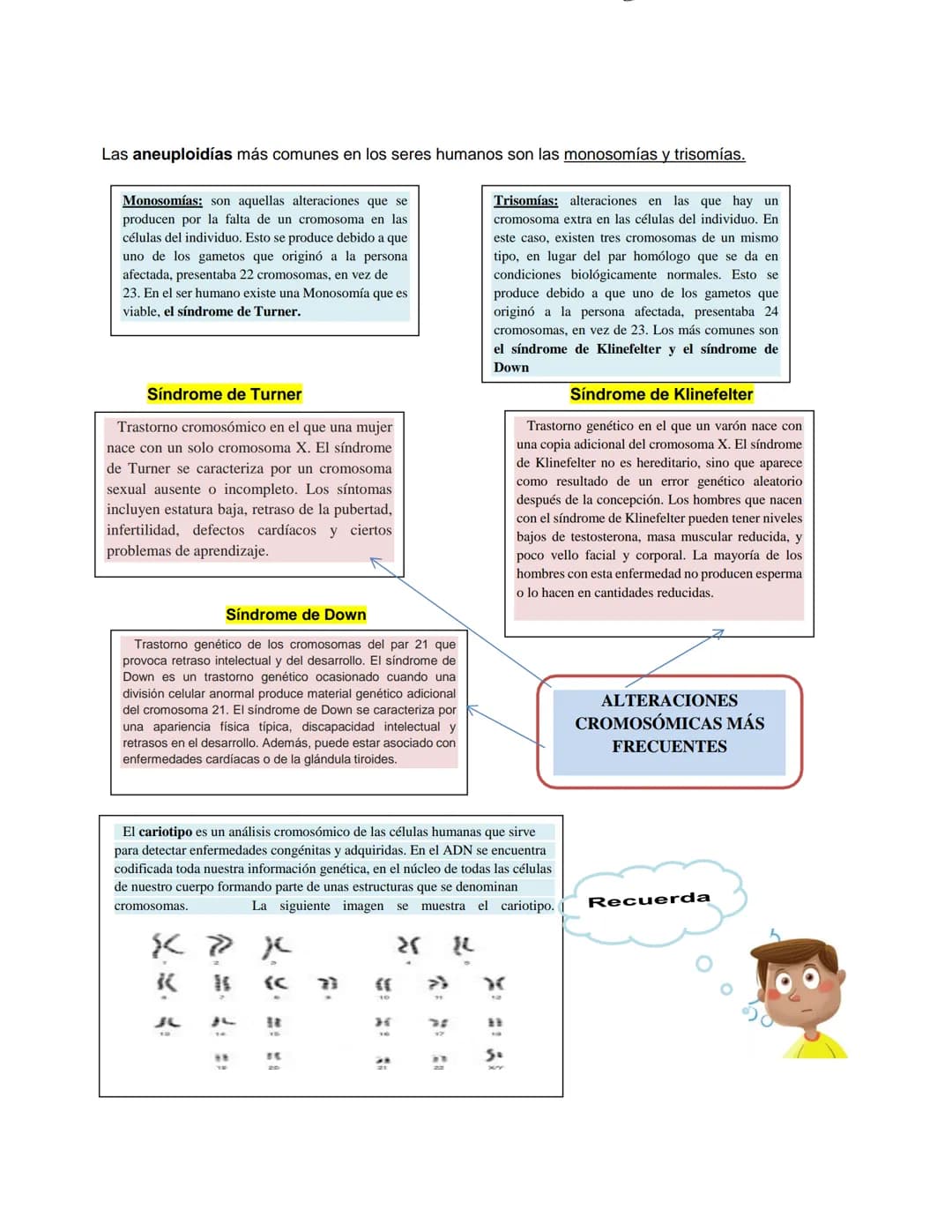 Lee la siguiente información y responde las preguntas solicitadas.
Existen diversas enfermedades y anomalías cuyo origen se encuentra en mut
