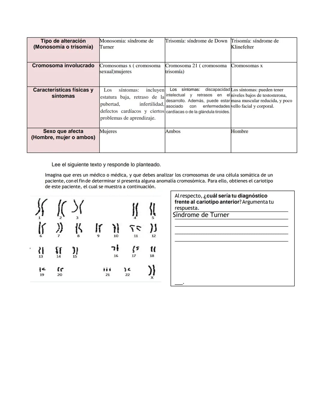 Lee la siguiente información y responde las preguntas solicitadas.
Existen diversas enfermedades y anomalías cuyo origen se encuentra en mut
