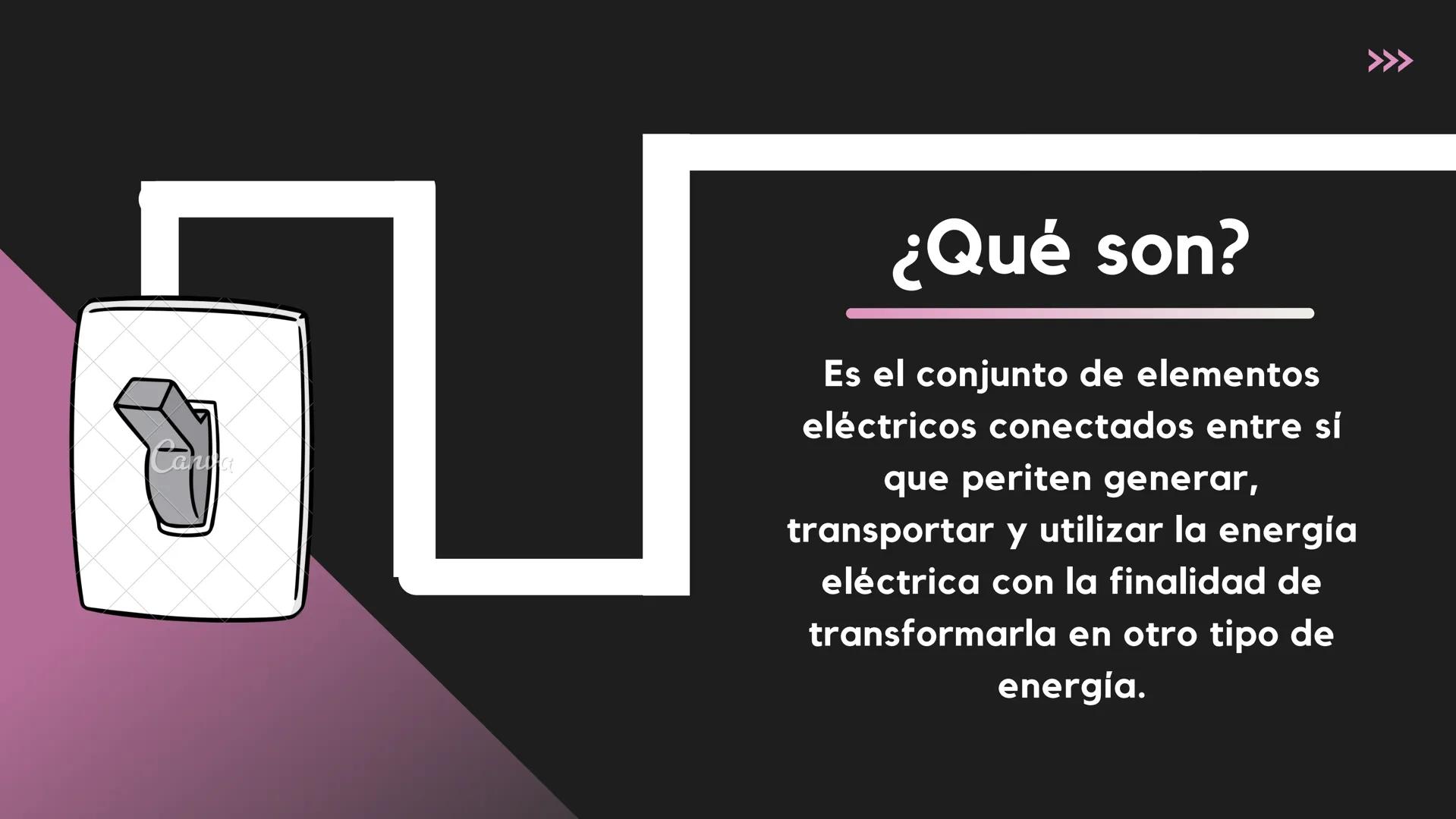 ENERGÍA EN
LOS CIRCUITOS
ELECTRICOS Canna
¿Qué son?
Es el conjunto de elementos
eléctricos conectados entre sí
que periten generar,
transpor