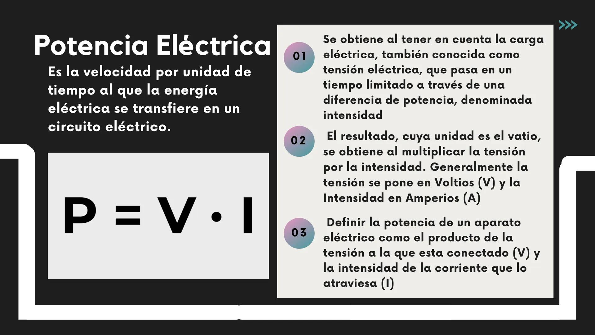 ENERGÍA EN
LOS CIRCUITOS
ELECTRICOS Canna
¿Qué son?
Es el conjunto de elementos
eléctricos conectados entre sí
que periten generar,
transpor