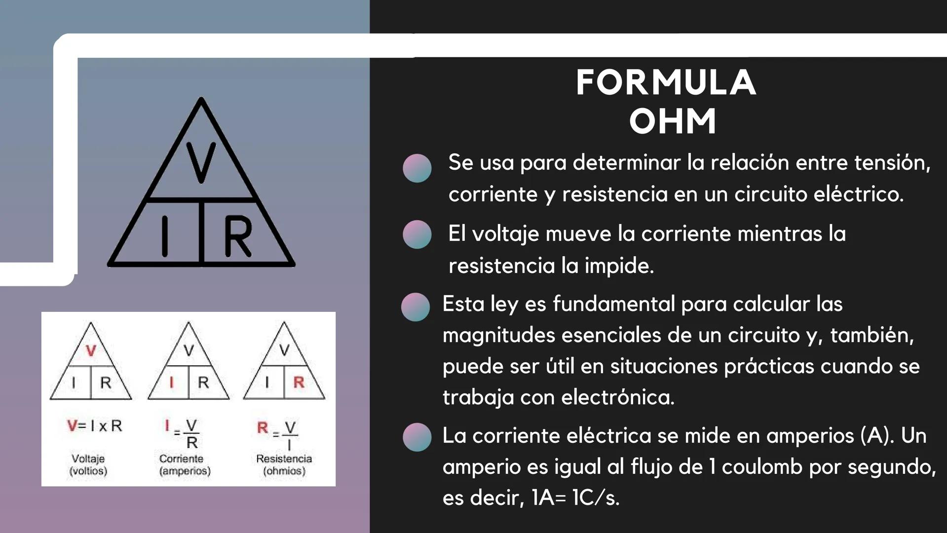 ENERGÍA EN
LOS CIRCUITOS
ELECTRICOS Canna
¿Qué son?
Es el conjunto de elementos
eléctricos conectados entre sí
que periten generar,
transpor
