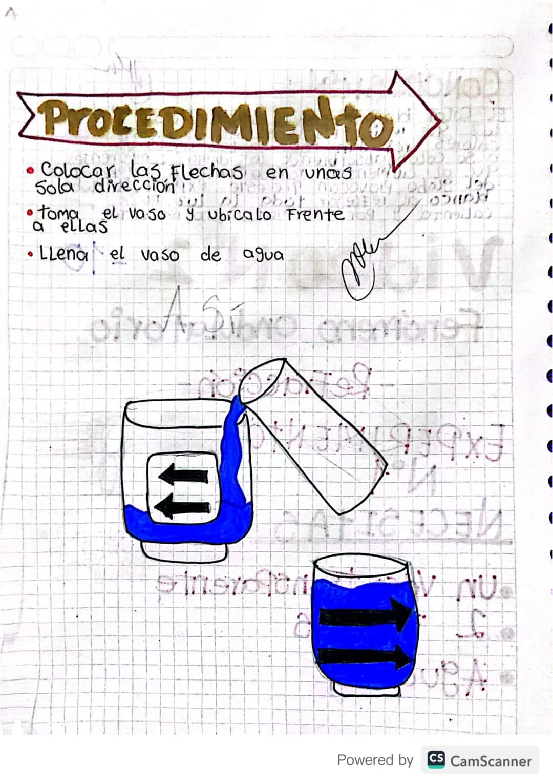 1270
IN Tenient
Video N°2-10
Fenomeno ondulatorio
-Re-Fracción-
EXPERIMENTO
N°1
2
NECESITAS
•Un vaso transparente
•2 Flechas
• Agua
Powered 