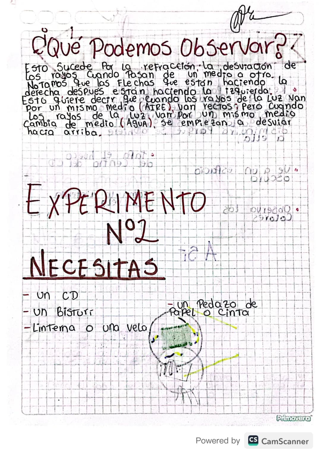 1270
IN Tenient
Video N°2-10
Fenomeno ondulatorio
-Re-Fracción-
EXPERIMENTO
N°1
2
NECESITAS
•Un vaso transparente
•2 Flechas
• Agua
Powered 