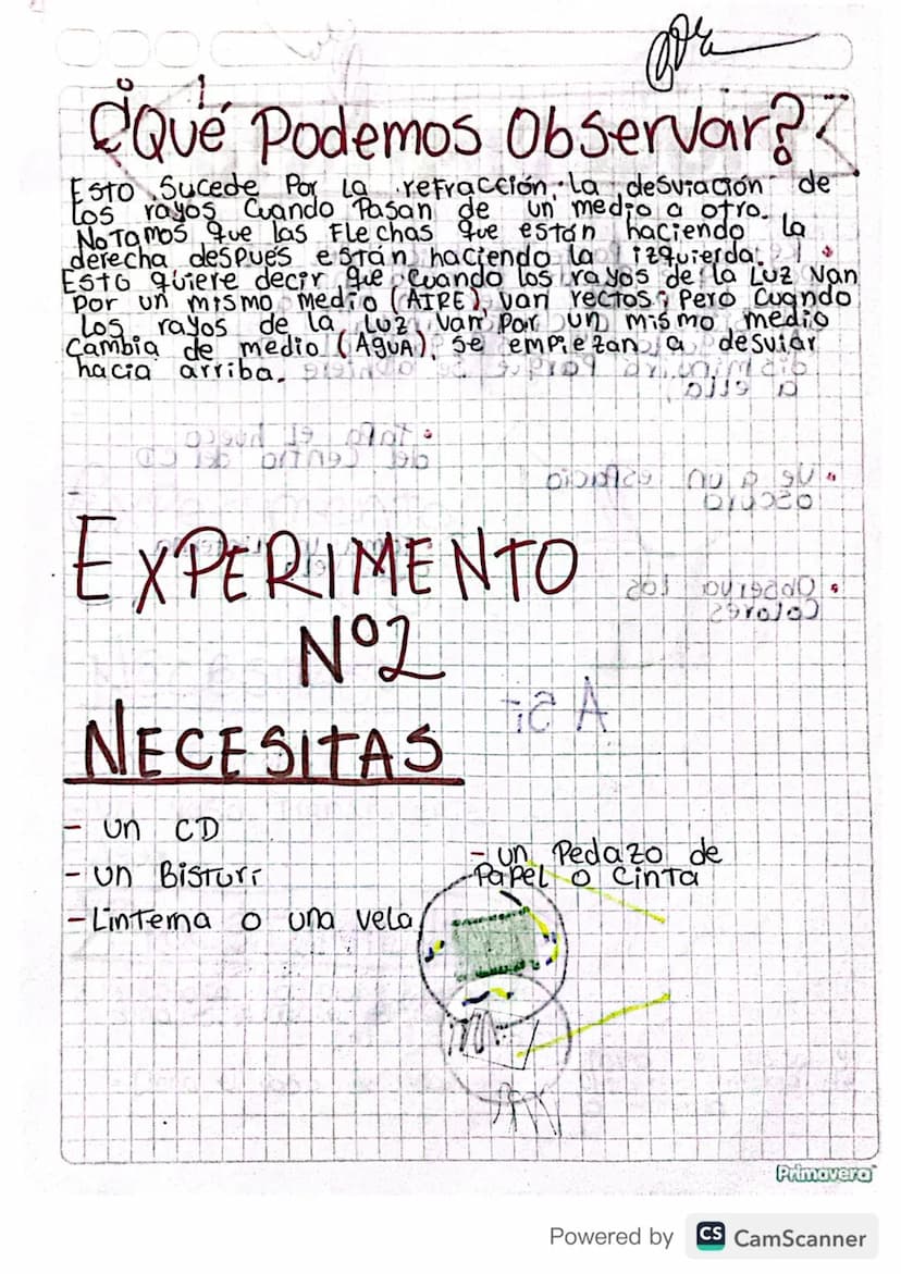 1270
IN Tenient
Video N°2-10
Fenomeno ondulatorio
-Re-Fracción-
EXPERIMENTO
N°1
2
NECESITAS
•Un vaso transparente
•2 Flechas
• Agua
Powered 