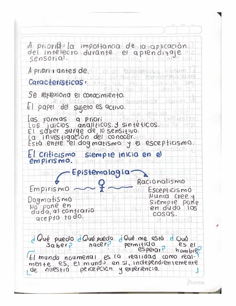 al criticismo de
immanuel
Kant
Filosofía moderna
Racionaismo ->conocimiento ratón
Empirismo conocimiento - experienca
Kant: El ser humano co