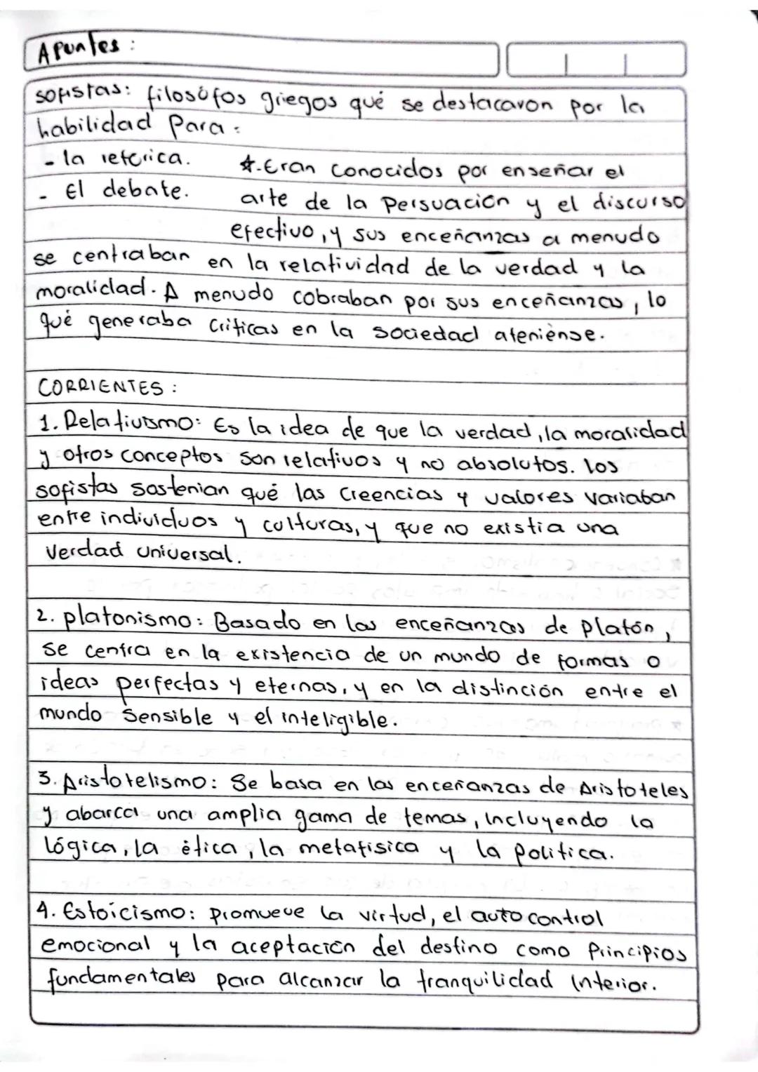 28/02/201
les Sofistas
6+i6a
Moral
Sophos
"Maestro
to pol
NAC
MÉTODO RETORICA
Educación
Politica
7
Jovenes
Representantes:
•pidcigoras
-Geor