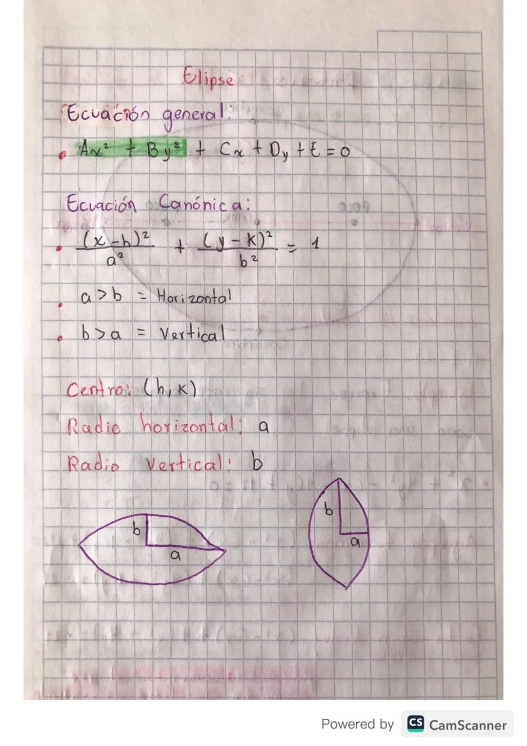 18/04/24

Circunferencia

Ecuación general
* $x² + y² + Dx + By + F = r$

Nota: $x² + y² = 1$ $\rightarrow$ circunferencia unitaria,

Ecuaci