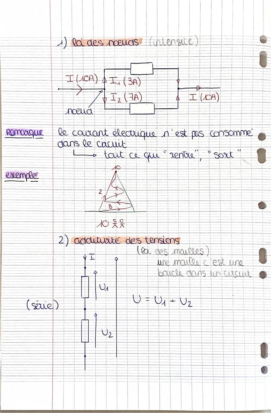 physique - chap 6
électriaté

I/ les grandeurs électriques

- le courant électrique = circulation de
charges électriques (électrons, ions...