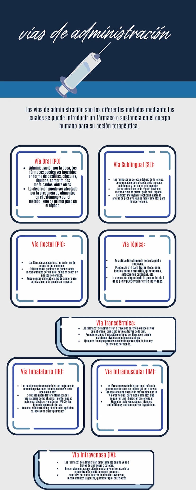 vias de administración
Las vías de administración son los diferentes métodos mediante los
cuales se puede introducir un fármaco o sustancia 