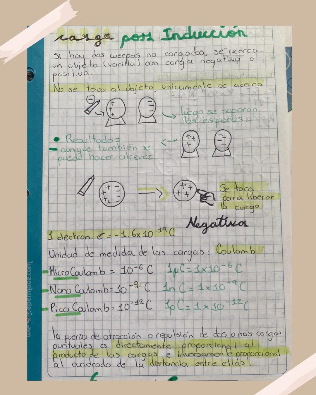 # Fuerza Eléctrica

y Cargas

Apuntes para Bachillerato وان
Day
Mes
27 month
Año
07 Year
22
Tema
Subject Electrostática J
24
Fuerza Electric